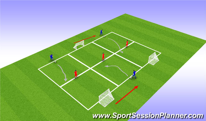 Football/Soccer Session Plan Drill (Colour): Run The Gauntlet