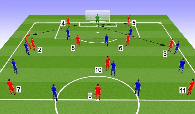 Fútbol Ejercicio del Plan de Sesiones (Color): Screen 2