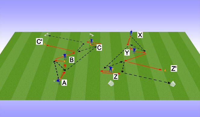 Football/Soccer Session Plan Drill (Colour): Weg Van Verdediging 3
