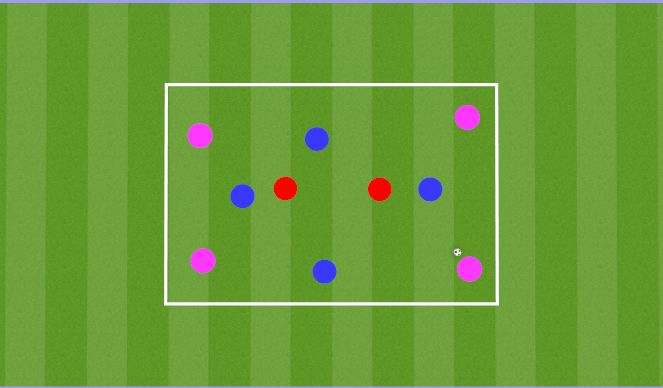 Football/Soccer Session Plan Drill (Colour): Animation 1