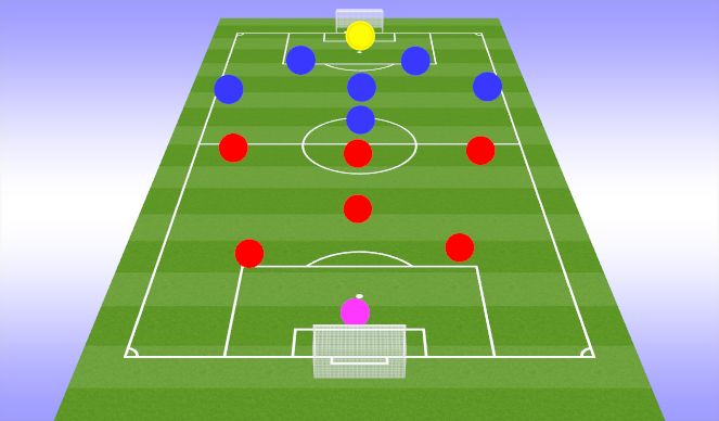 Football/Soccer Session Plan Drill (Colour): Stage 4 - The game