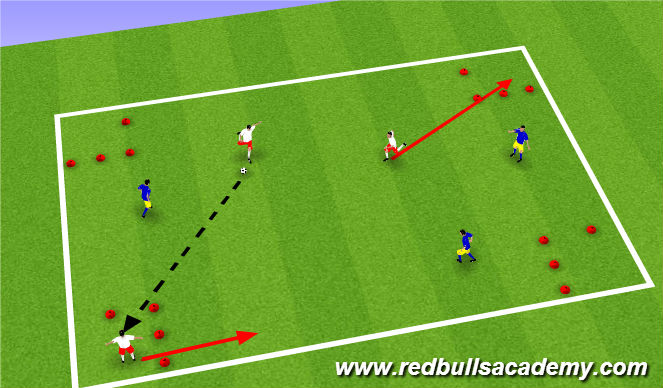 Football/Soccer Session Plan Drill (Colour): Conditioned game