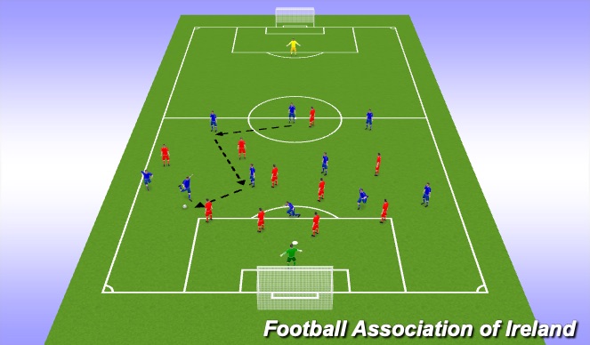 Football/Soccer Session Plan Drill (Colour): Screen 6