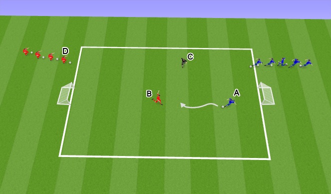 Football/Soccer Session Plan Drill (Colour): 2v1 Overloads Opposed - Option 2 ( 30 mins )