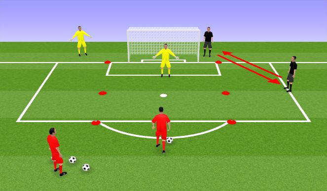 Football/Soccer Session Plan Drill (Colour): Dealing with 1v1s
