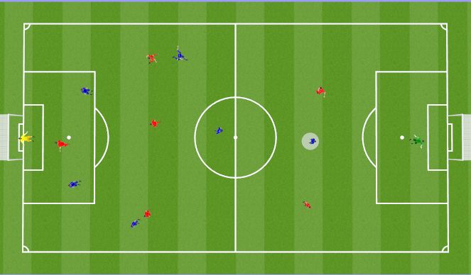 Football/Soccer Session Plan Drill (Colour): Screen 2