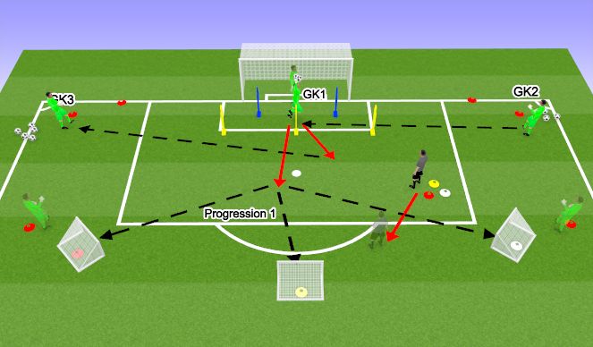 Football/Soccer Session Plan Drill (Colour): Session