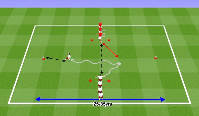 Football Soccer G06 Red Training 3 3 21 Tactical Playing Out From 