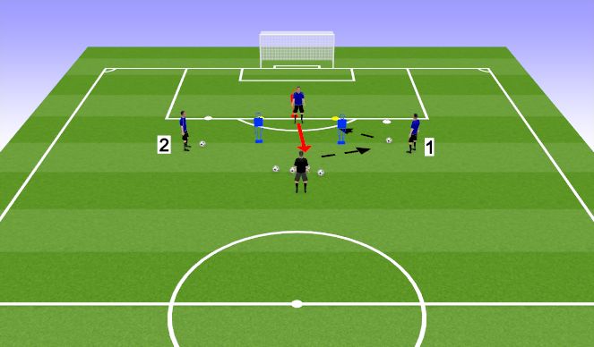 Football/Soccer Session Plan Drill (Colour): ALTERNATIVE TO SCREEN 1