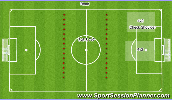Football/Soccer Session Plan Drill (Colour): Field Setup
