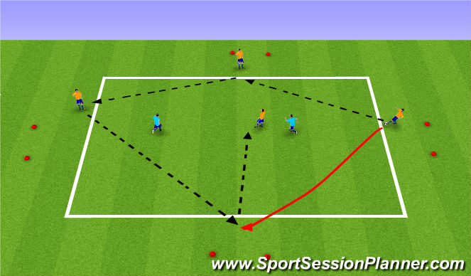 Football/Soccer Session Plan Drill (Colour): 4v2 with central player