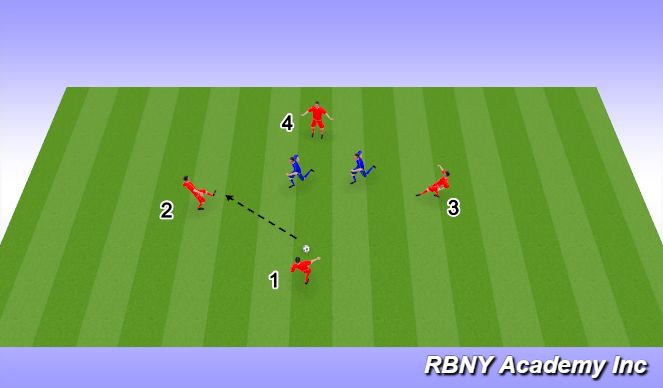 Football/Soccer Session Plan Drill (Colour): Screen 1