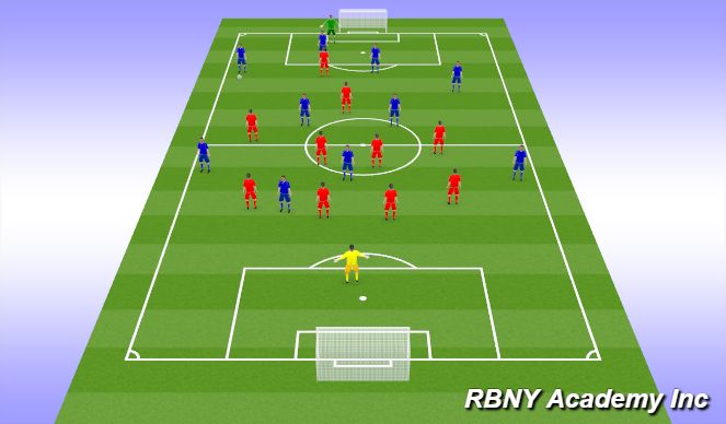 Football/Soccer Session Plan Drill (Colour): Screen 3