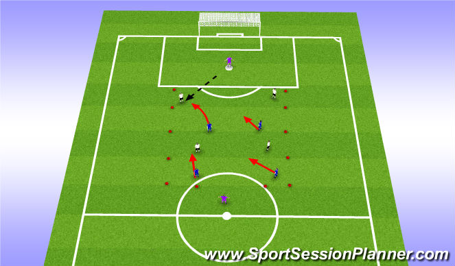 Football/Soccer Session Plan Drill (Colour): Function