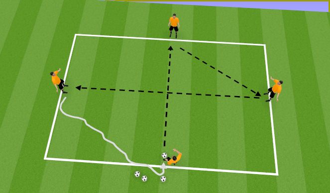 Football/Soccer Session Plan Drill (Colour): Combinación en 4