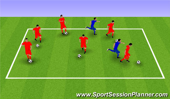 Football/Soccer Session Plan Drill (Colour): ICE Monster