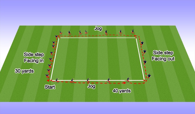 Football/Soccer Session Plan Drill (Colour): Warm up