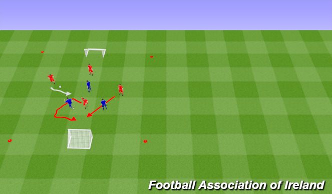 Football/Soccer Session Plan Drill (Colour): 3v3 +1