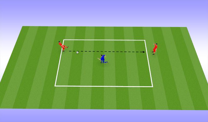Football/Soccer Session Plan Drill (Colour): 2v1 Keep the ball