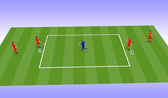 Football/Soccer Session Plan Drill (Colour): 2v1 Keep the ball (Part 2)