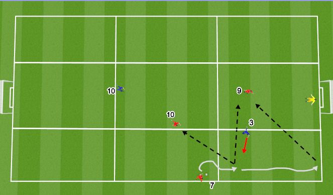 Football/Soccer Session Plan Drill (Colour): WE- 2v1(3v1/2)- Finishing Zone- Attack (Zone 4/6,7/8)