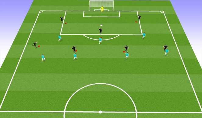 Football/Soccer Session Plan Drill (Colour): Transition activity