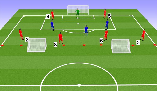 Fútbol Ejercicio del Plan de Sesiones (Color): Game
