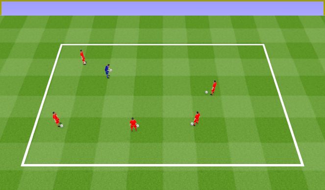 Football/Soccer Session Plan Drill (Colour): Tag with ball. Berek z piłką.