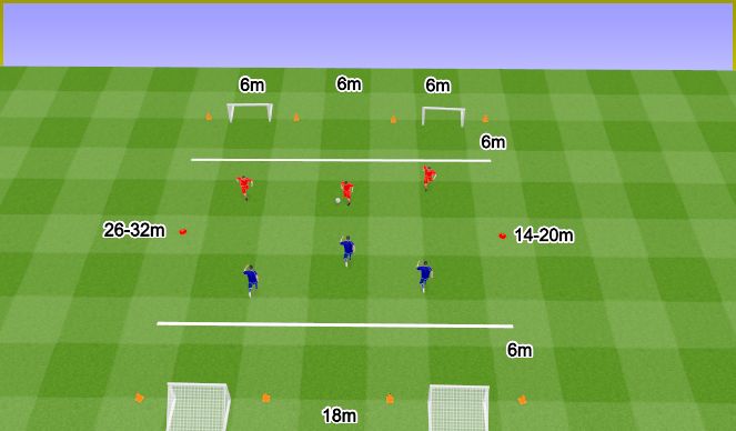 Football/Soccer Session Plan Drill (Colour): Mini piłka nożna 3v3 bez Bramkarza.
