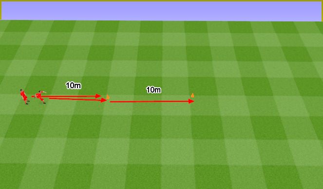Football/Soccer Session Plan Drill (Colour): Bieg z oporem 10+10m.