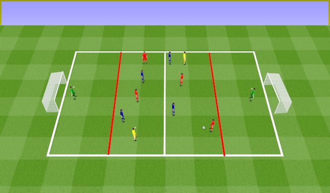 Football/Soccer Session Plan Drill (Colour): 4v4+2.
