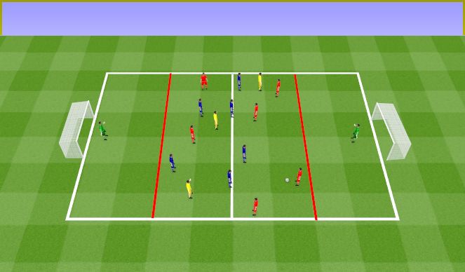 Football/Soccer Session Plan Drill (Colour): 6v6+3.