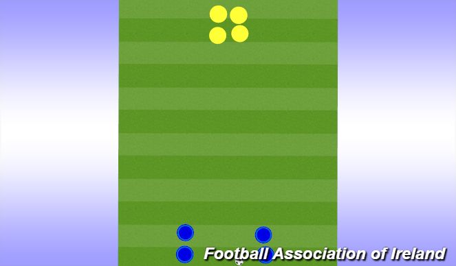 Football/Soccer Session Plan Drill (Colour): PDP 1: PASSING & RECEIVING - Passing 2v1