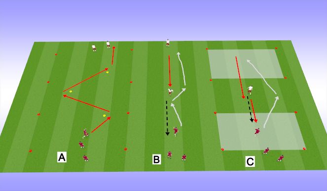 Football/Soccer Session Plan Drill (Colour): Screen 2