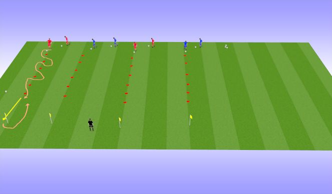 Football/Soccer Session Plan Drill (Colour): touches with sprint