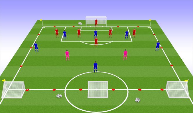 Football/Soccer Session Plan Drill (Colour): Attack v Defence