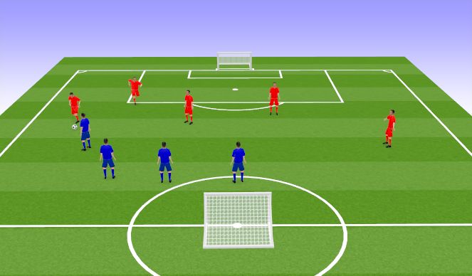 Football/Soccer Session Plan Drill (Colour): Screen 2