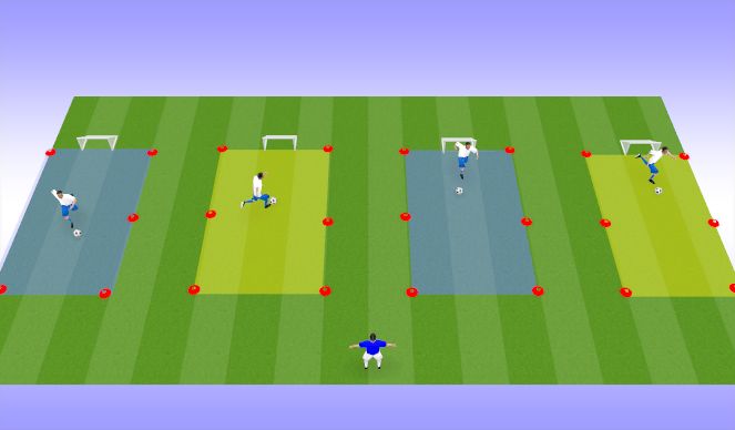 Football/Soccer Session Plan Drill (Colour): Body Part Dribbling