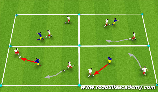 Football/Soccer Session Plan Drill (Colour): Main theme 1