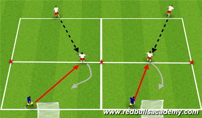 Football/Soccer Session Plan Drill (Colour): Main theme 2