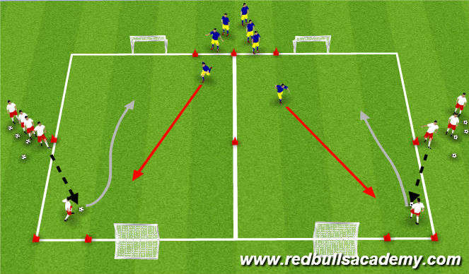 Football/Soccer Session Plan Drill (Colour): Conditioned game