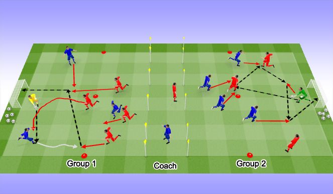 Football/Soccer Session Plan Drill (Colour): Small Sided Game
