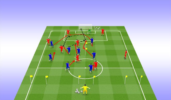 Football/Soccer Session Plan Drill (Colour): Phase of Play