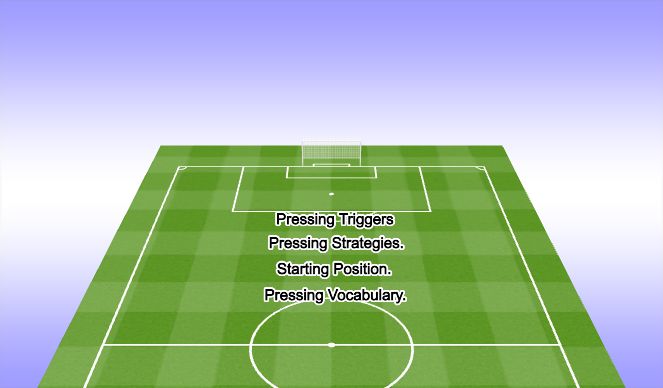 Football/Soccer Session Plan Drill (Colour): Pressing Details.