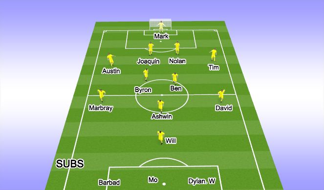 Football/Soccer Session Plan Drill (Colour): 1st Half Start