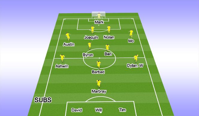 Football/Soccer Session Plan Drill (Colour): 1st Half - 12mins