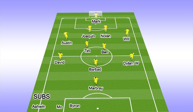Football/Soccer Session Plan Drill (Colour): 1st Half - 24 min