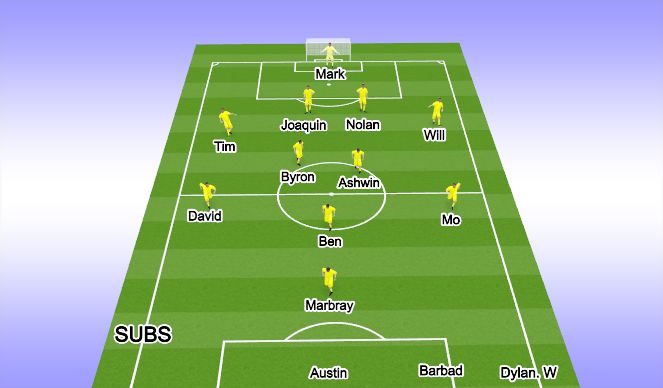 Football/Soccer Session Plan Drill (Colour): 1st Half - 30min