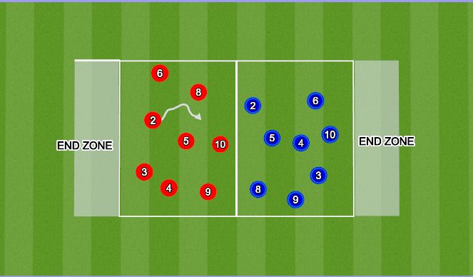 Football/Soccer Session Plan Drill (Colour): Skill Introduction