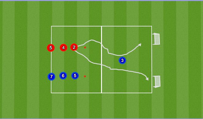 Football/Soccer Session Plan Drill (Colour): Skill Practice
